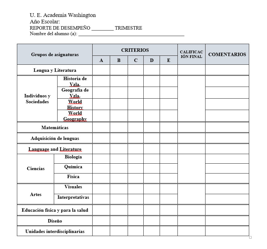 Modelo-Reporte-de-Resultados